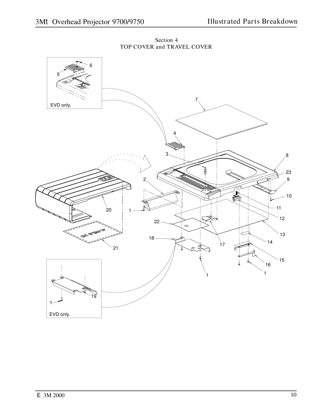 3M 9700, 9750 manual Section TOP Cover and Travel Cover 