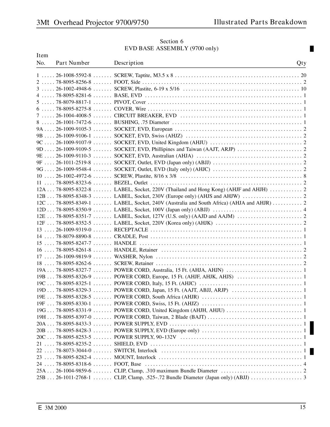 3M 9750, 9700 manual Base, Evd, Circuit BREAKER, EVD, Receptacle, Power SUPPLY, EVD, Power Supply, Shield, Evd 