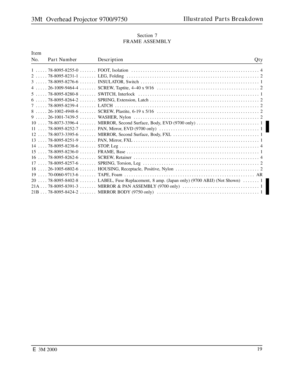 3M 9750, 9700 manual Latch 