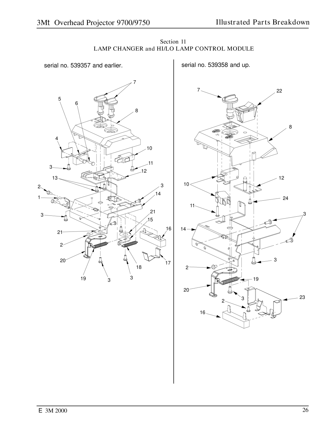 3M 9700, 9750 manual Section Lamp Changer and HI/LO Lamp Control Module 