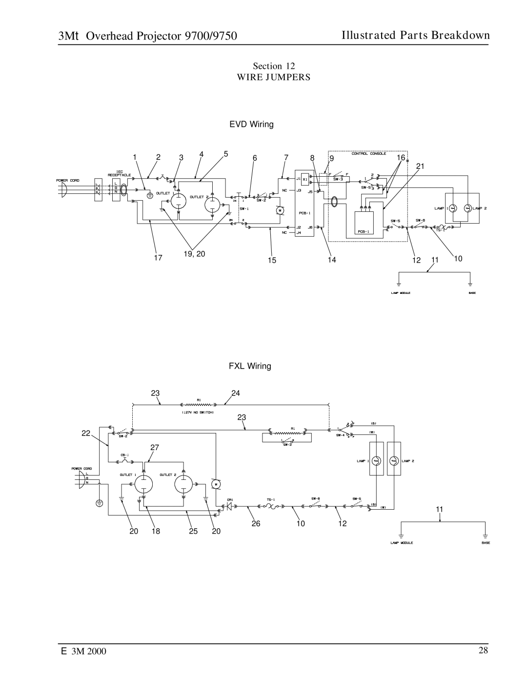 3M 9700, 9750 manual Wire Jumpers 