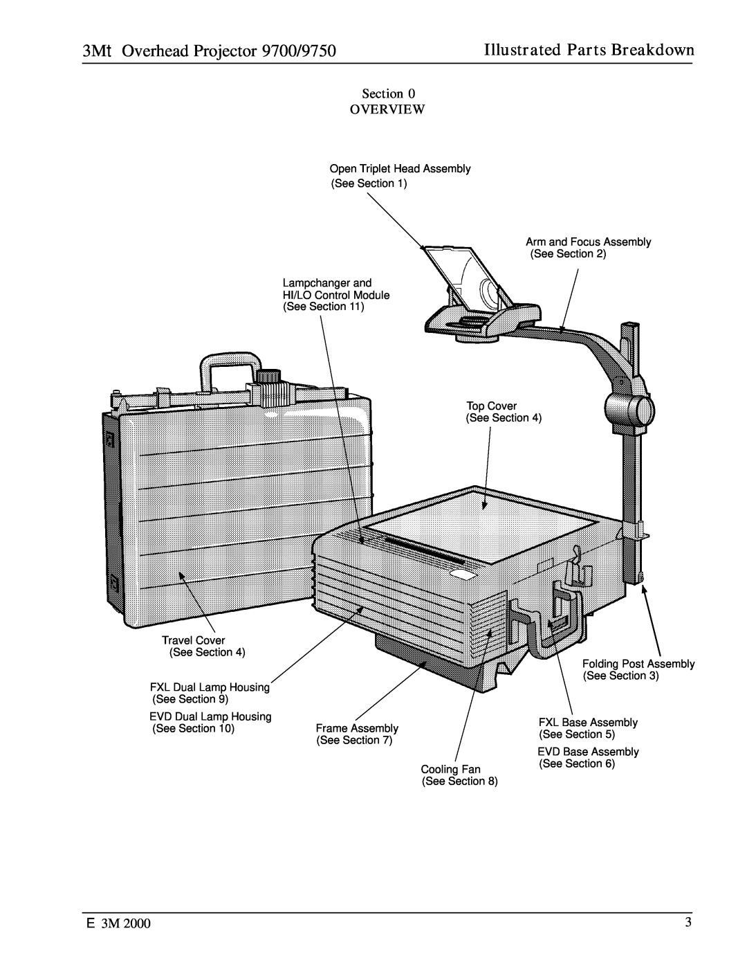 3M manual 3M tOverhead Projector 9700/9750, Section OVERVIEW, Illustrated Parts Breakdown 