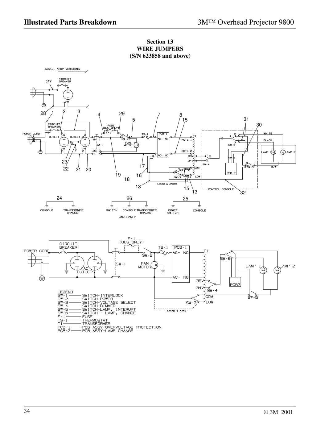 3M 9800 manual Wire Jumpers 