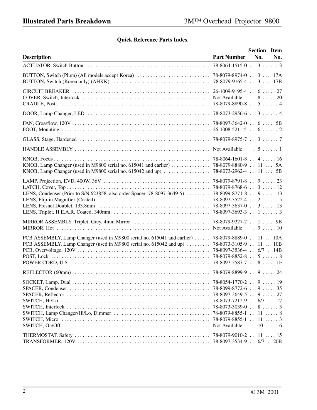 3M 9800 manual Quick Reference Parts Index, Description Part Number 