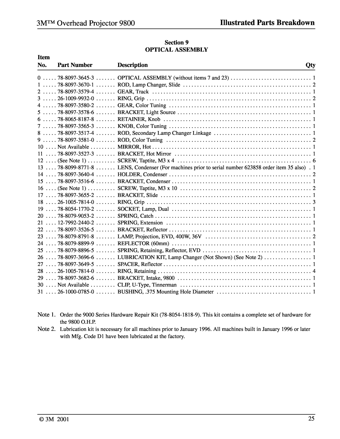 3M 9800 manual 3M Overhead Projector, Illustrated Parts Breakdown, No. Part Number, Description, Section, Optical Assembly 