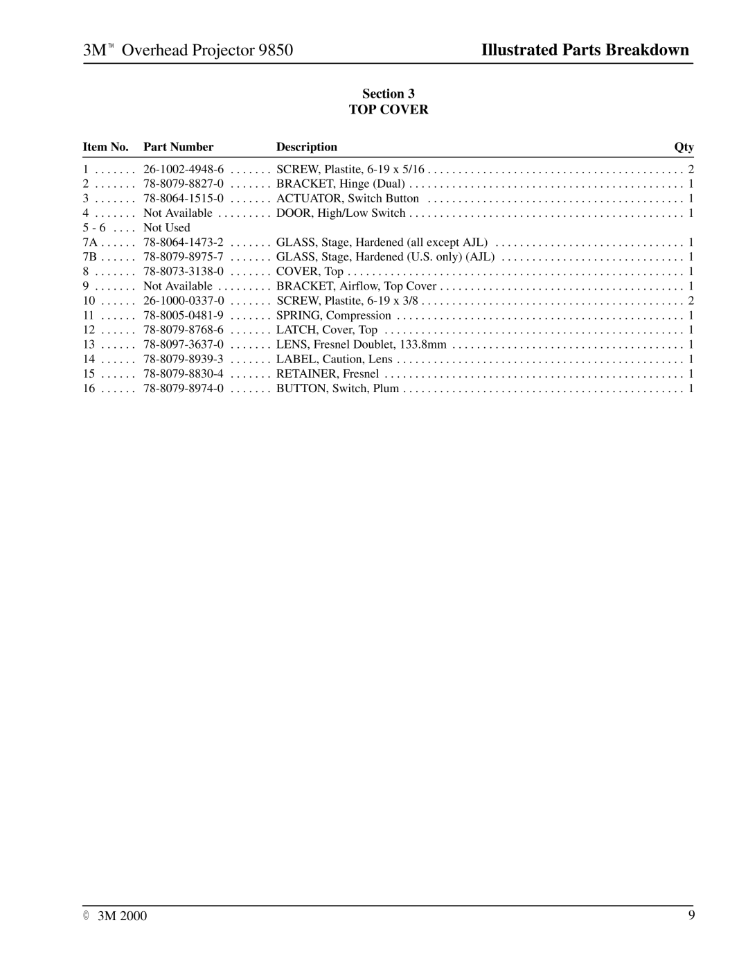 3M 9850 manual Item No Part Number Description Qty 