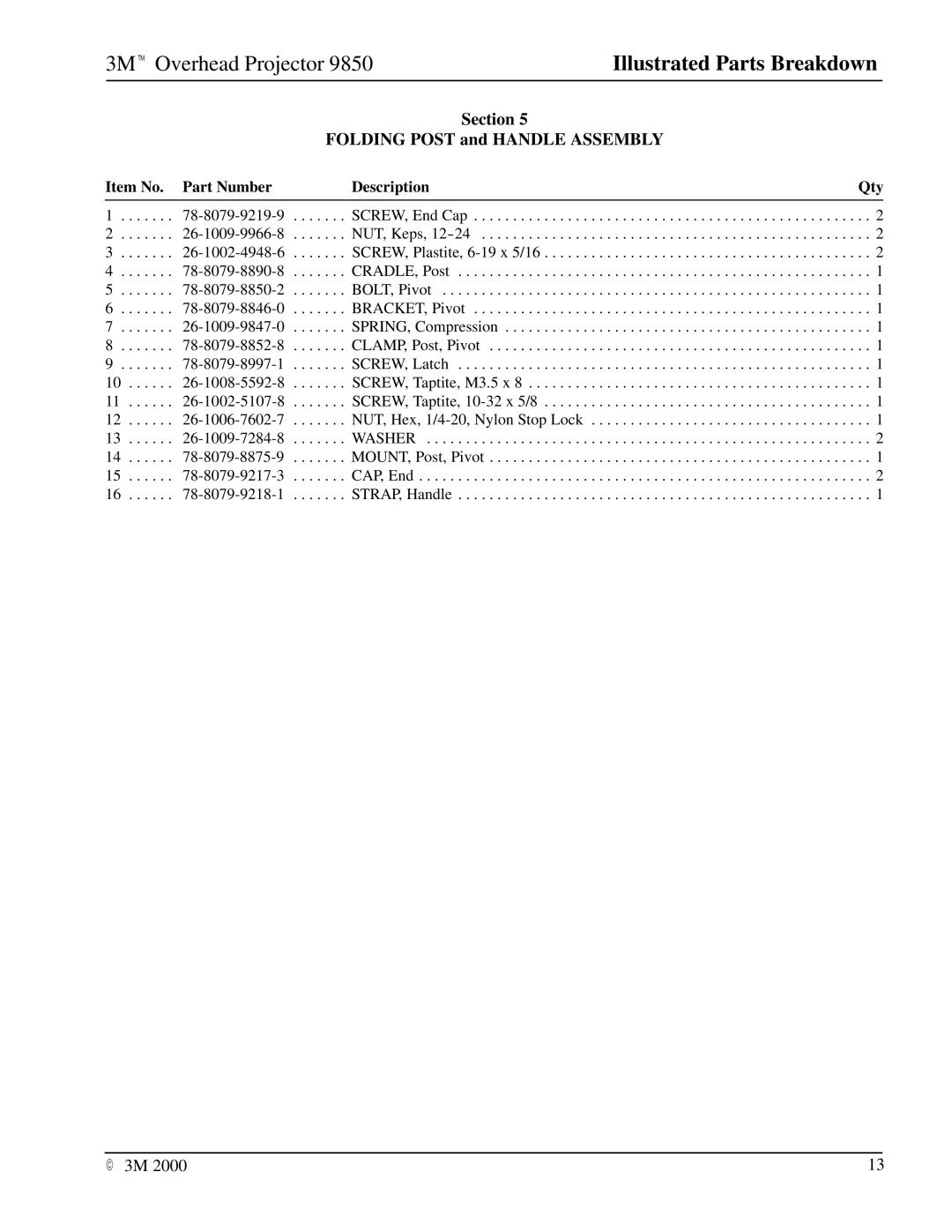 3M 9850 manual Item No. Part Number Description Qty 