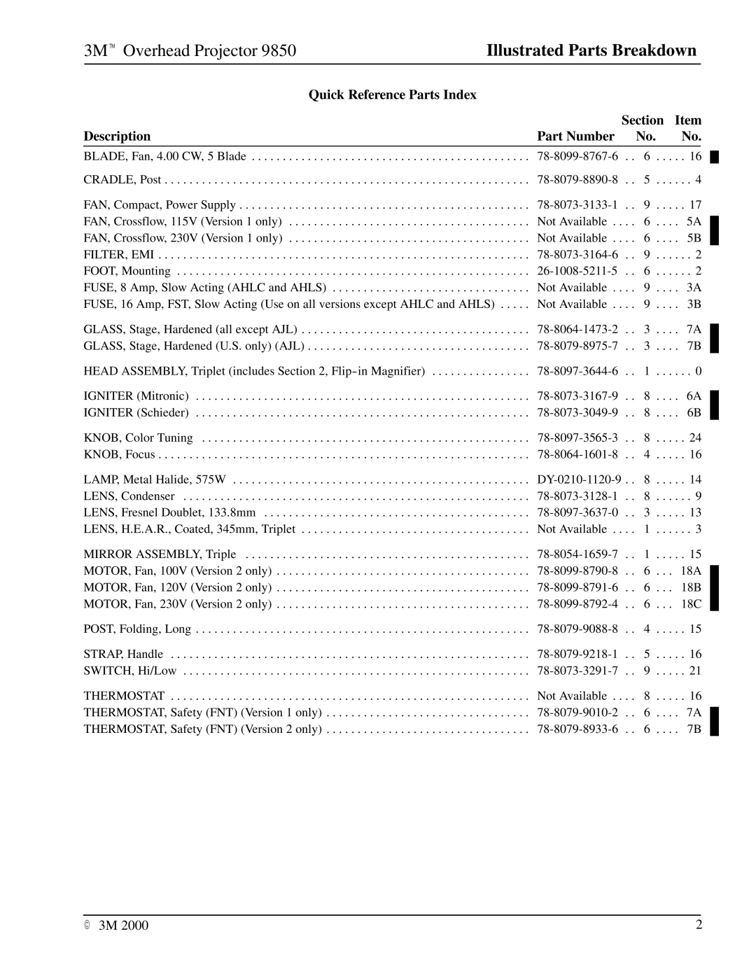 3M 9850 manual Illustrated Parts Breakdown 