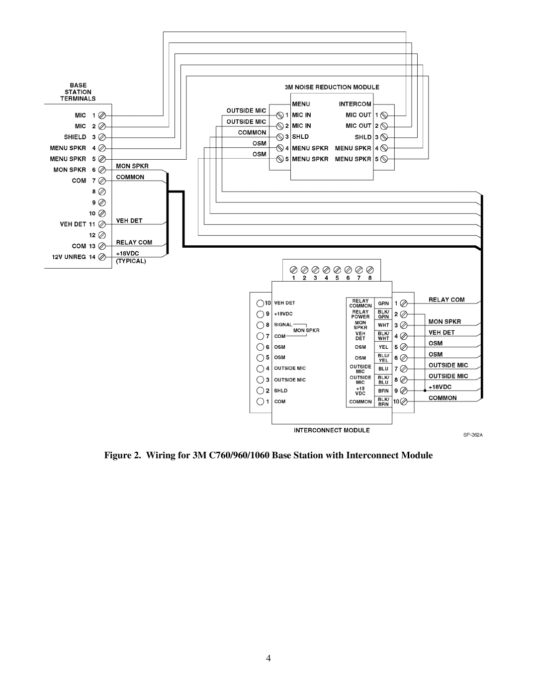 3M A121 installation instructions 