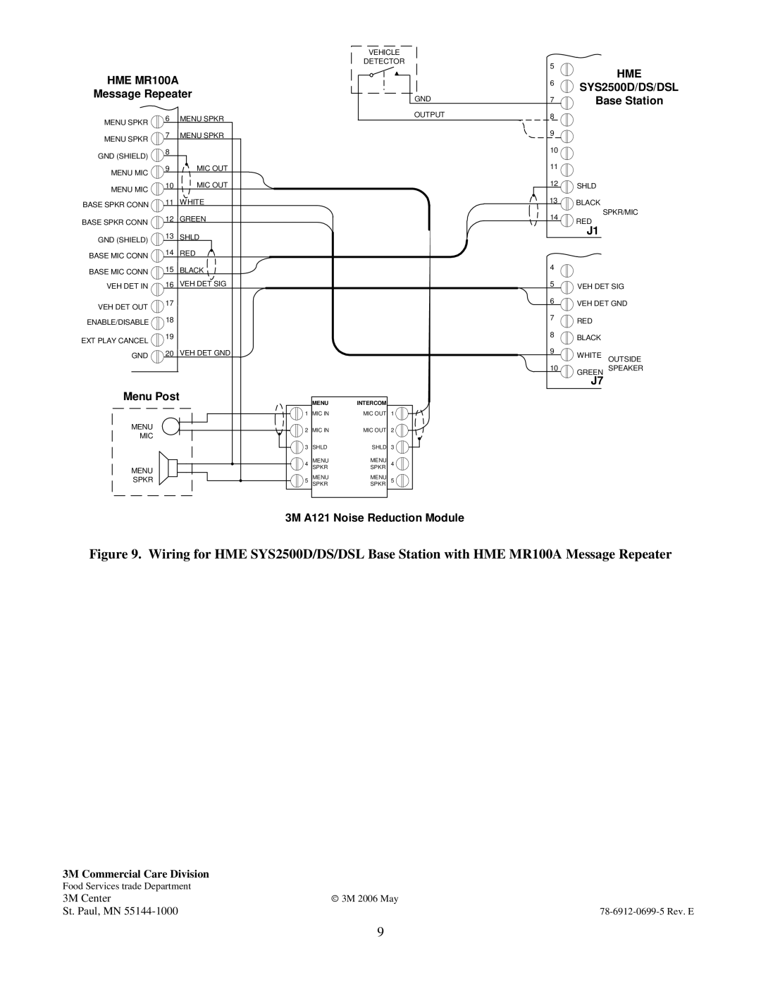 3M A121 installation instructions HME MR100A 