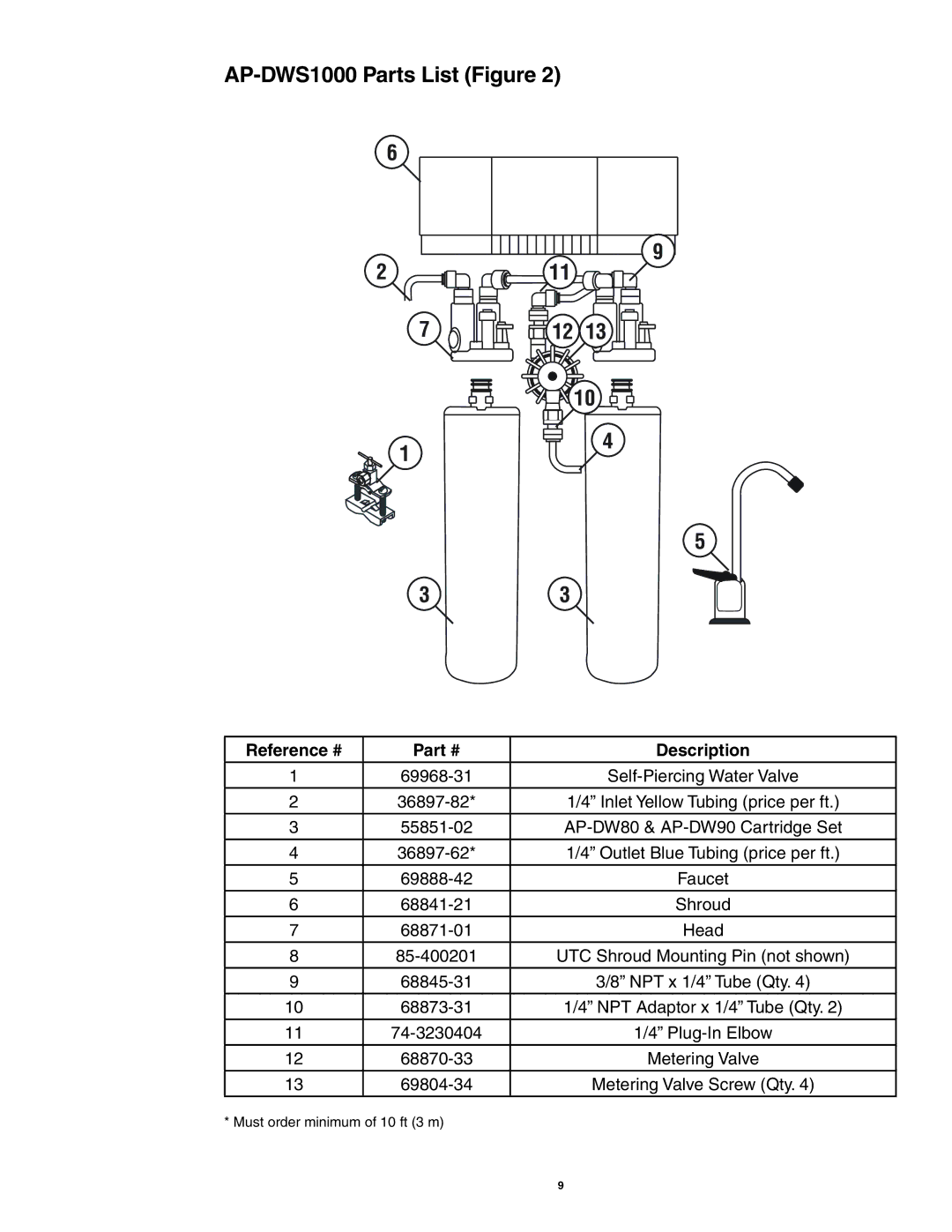 3M AP-DWS1000 LF operating instructions AP-DWS1000 Parts List Figure, Reference # Description 