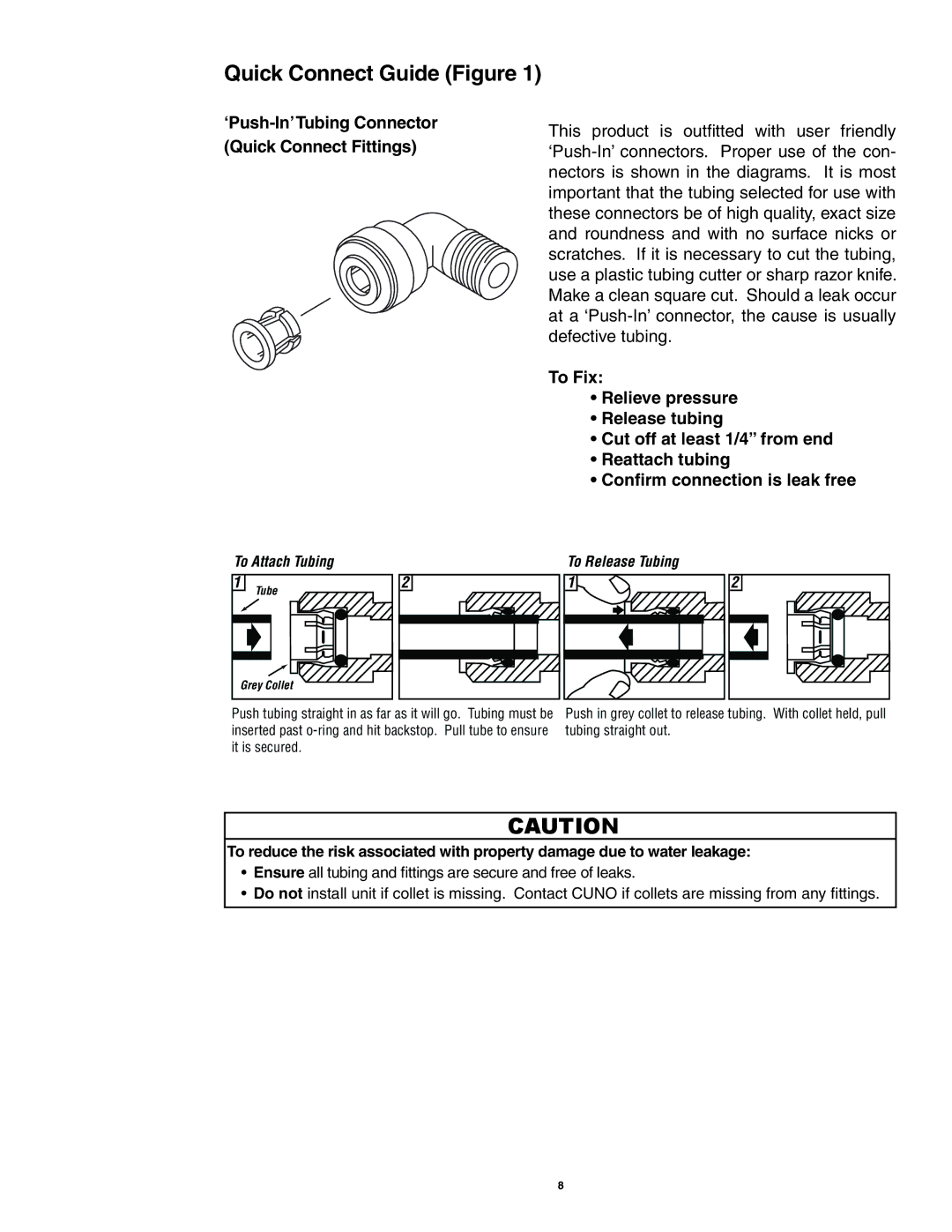 3M AP-DWS1000 LF operating instructions Quick Connect Guide Figure, To Release Tubing 