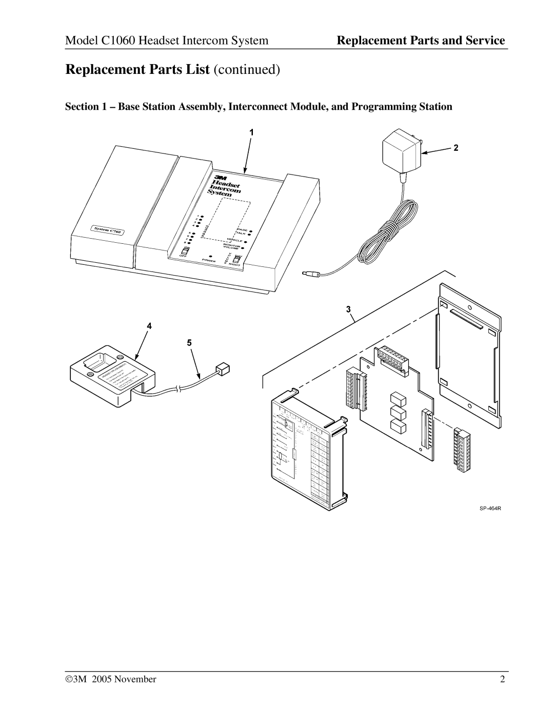 3M manual Model C1060 Headset Intercom System 