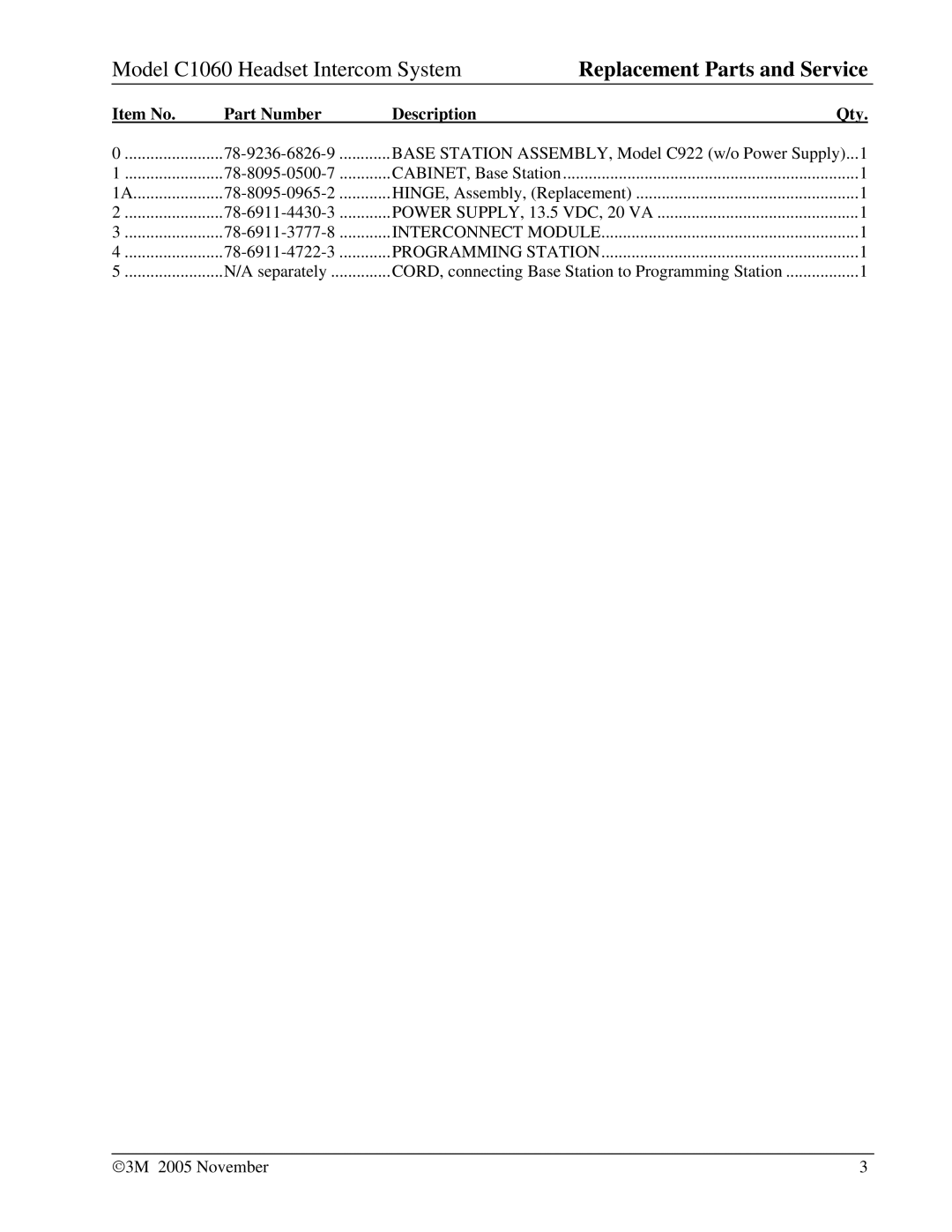 3M C1060 manual Replacement Parts and Service, Item No Part Number Description 