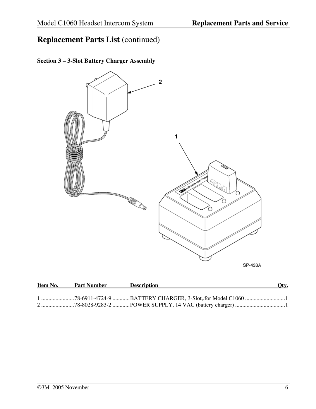 3M C1060 manual Slot Battery Charger Assembly, Item No Part Number Description Qty 