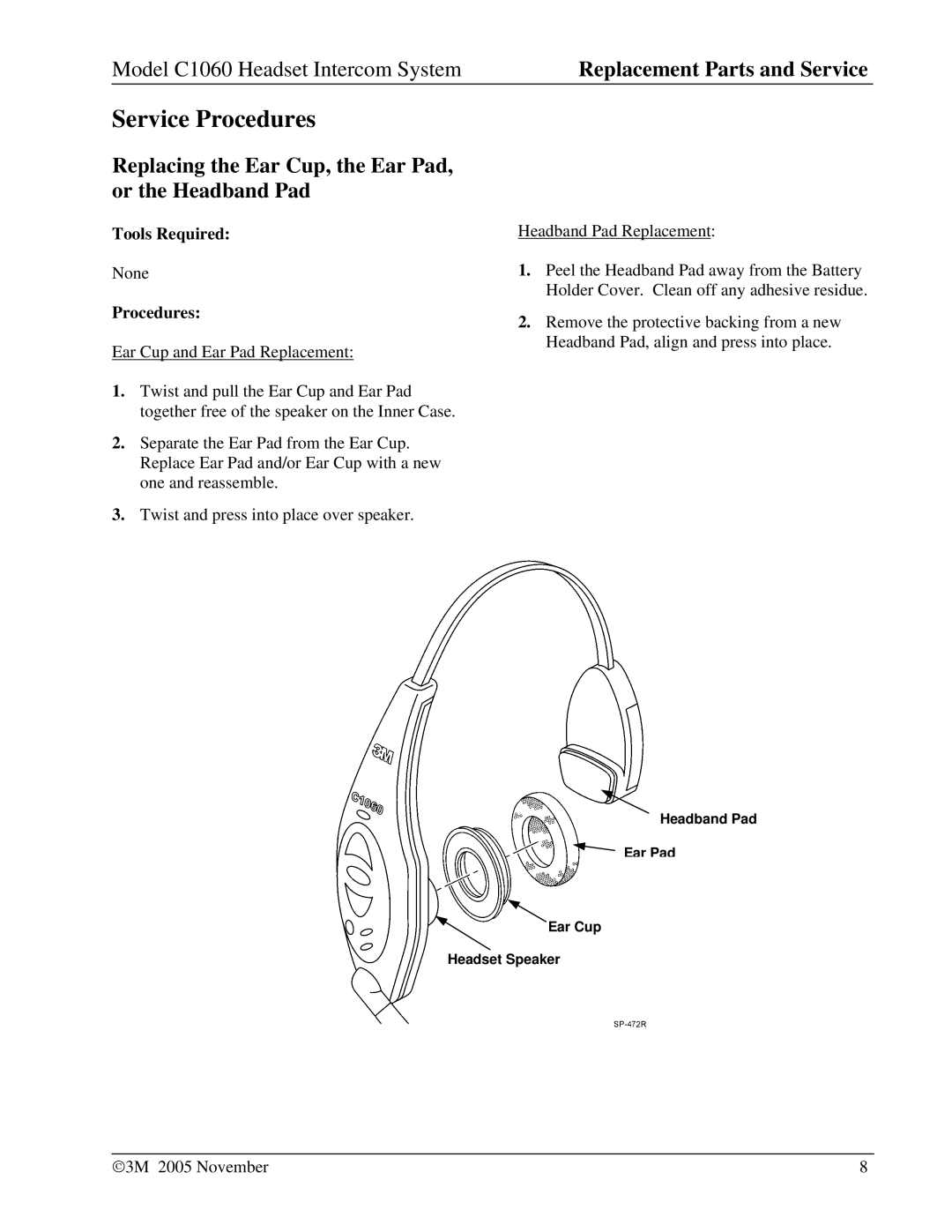 3M C1060 manual Replacing the Ear Cup, the Ear Pad, or the Headband Pad, Tools Required, Procedures 