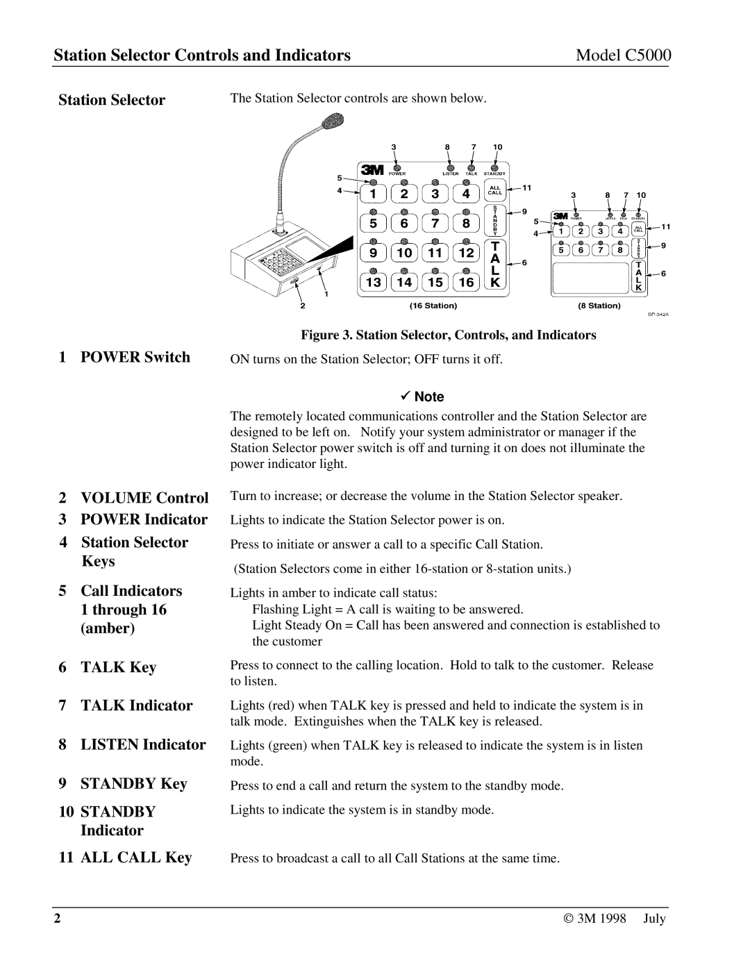 3M Station Selector Controls and Indicators Model C5000, Station Selector, Controls, and Indicators 