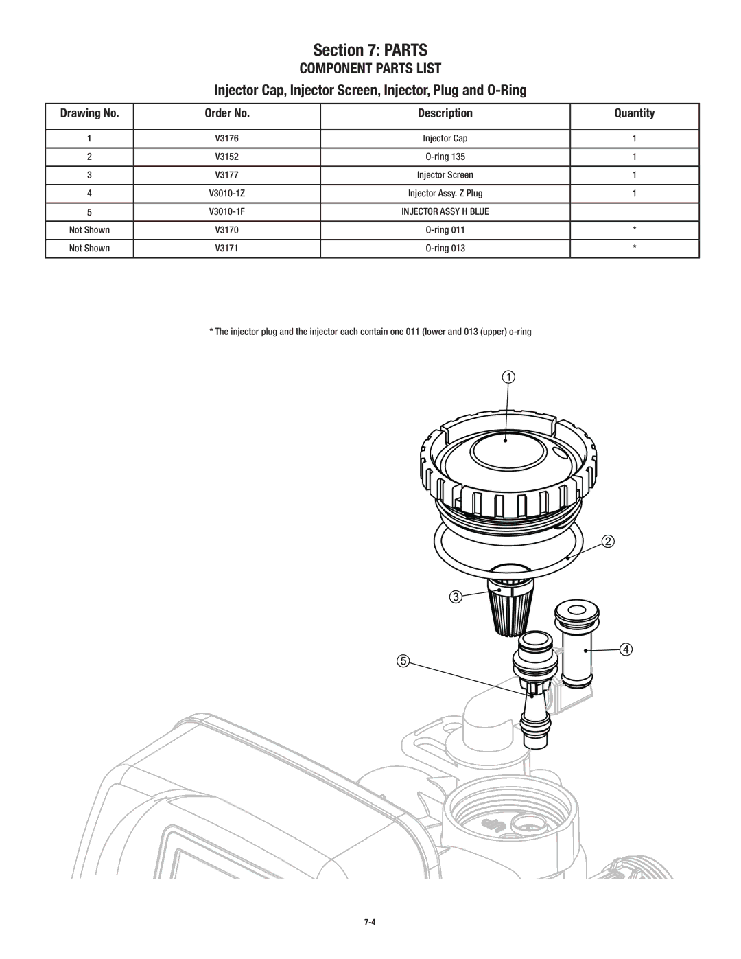 3M CSFM1254 operating instructions Injector Cap, Injector Screen, Injector, Plug and O-Ring 