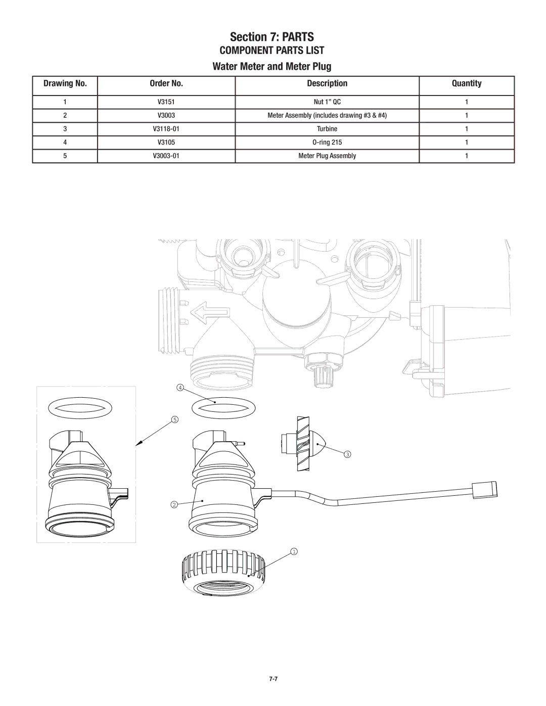 3M CSFM1254 operating instructions Water Meter and Meter Plug 