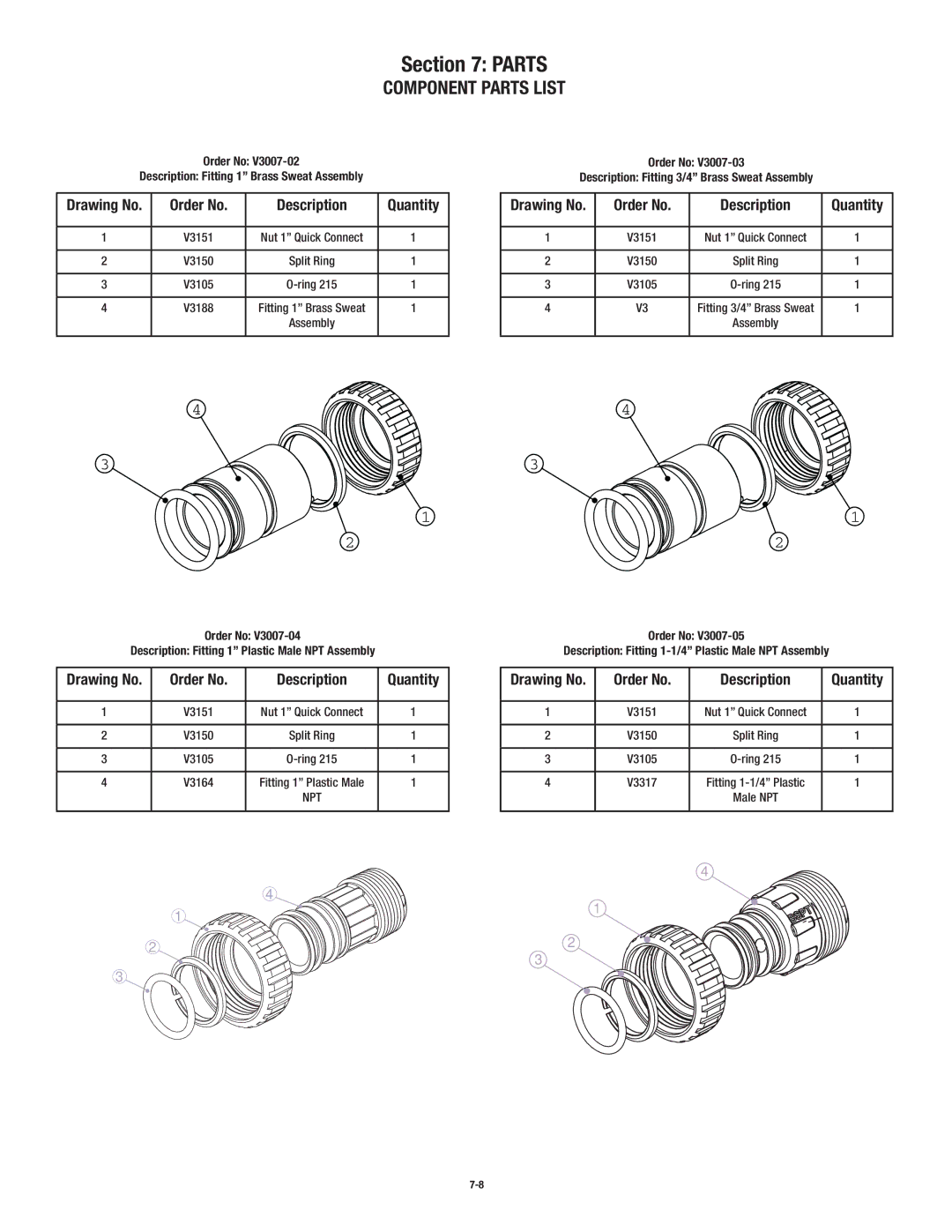 3M CSFM1254 operating instructions Order No Description Fitting 1 Brass Sweat Assembly 