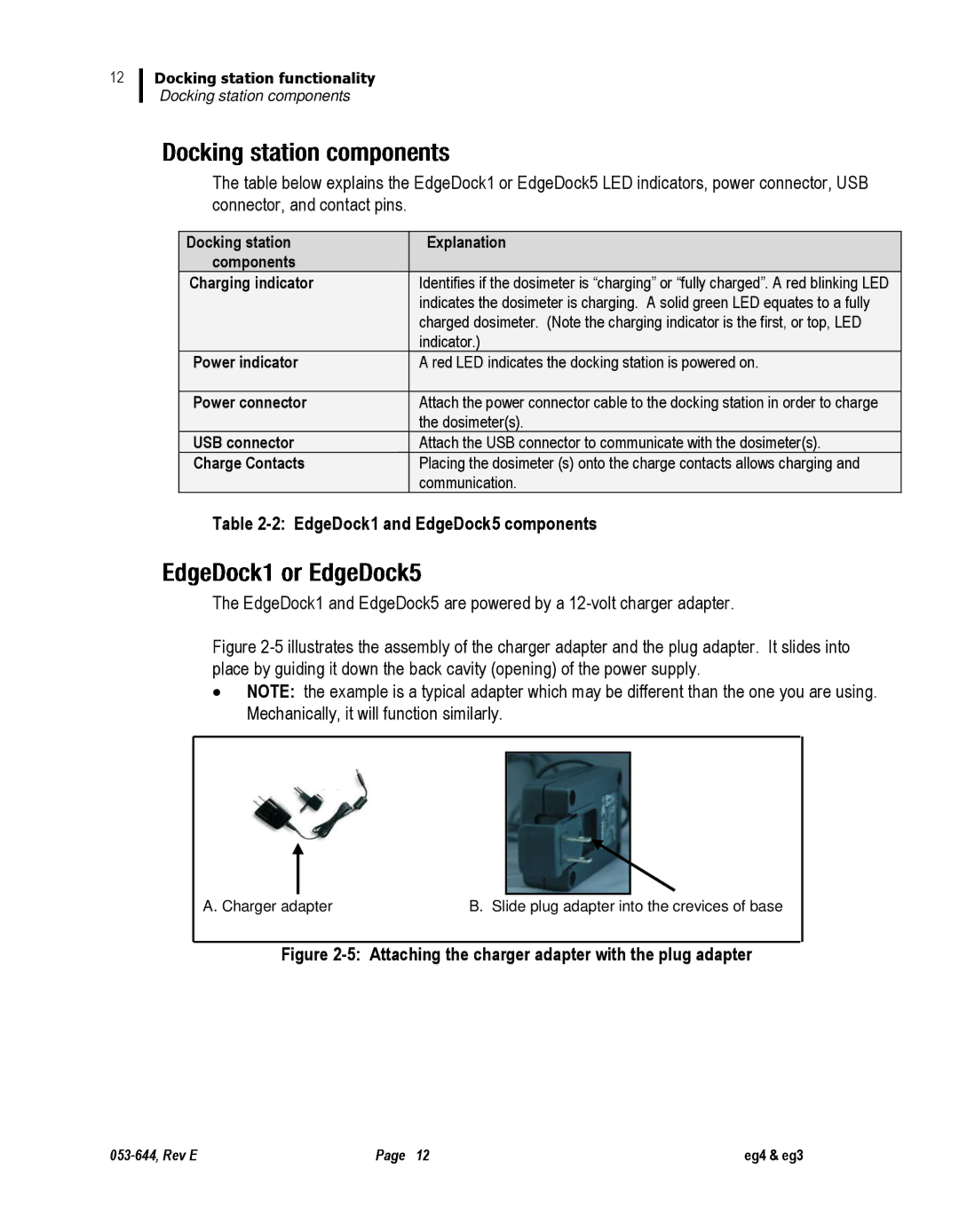 3M eg3, eg4 user manual EdgeDock1 and EdgeDock5 components 