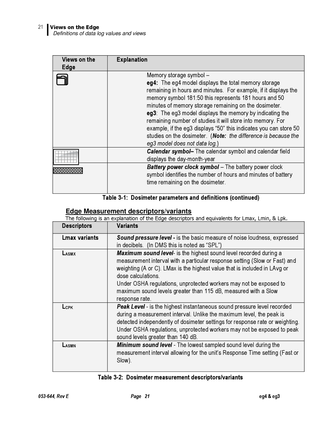 3M eg4, eg3 user manual Descriptors Variants Lmax variants, Dosimeter measurement descriptors/variants 