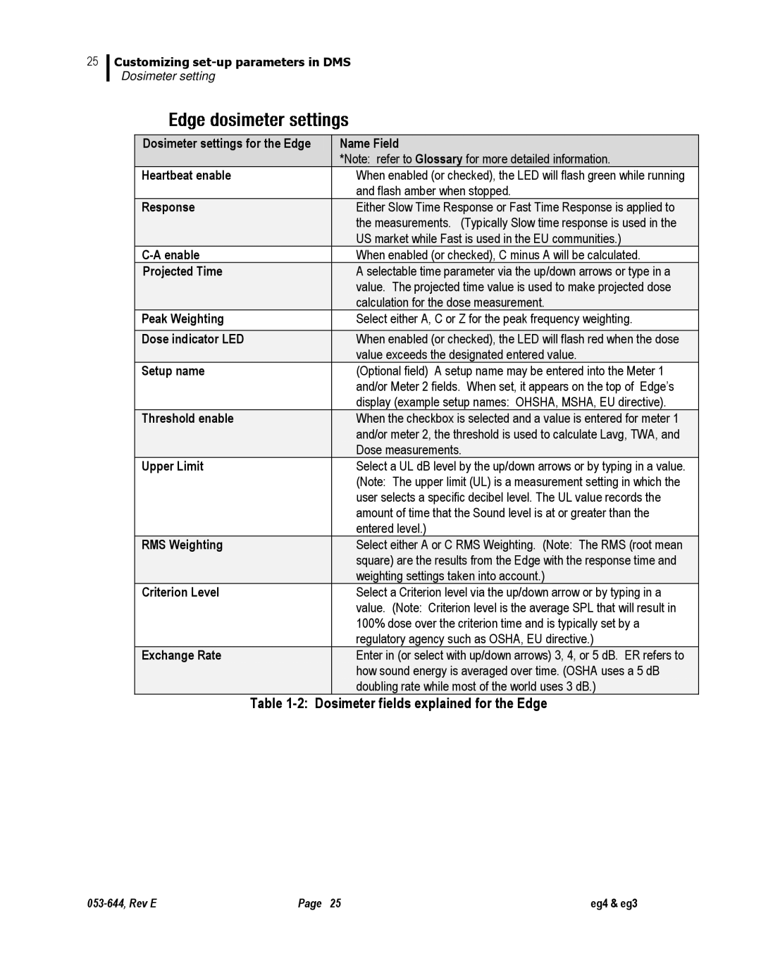 3M eg4, eg3 user manual Dosimeter fields explained for the Edge 