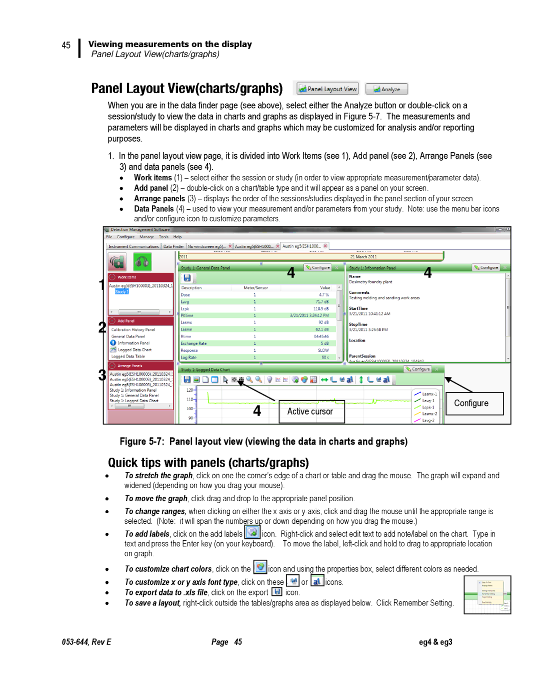 3M eg4, eg3 user manual Panel layout view viewing the data in charts and graphs 