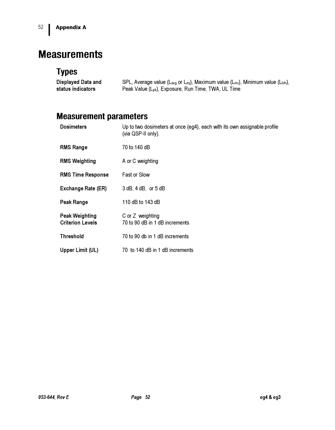 3M eg3, eg4 Displayed Data, Status indicators, Dosimeters, RMS Range, RMS Time Response, Exchange Rate ER, Peak Range 