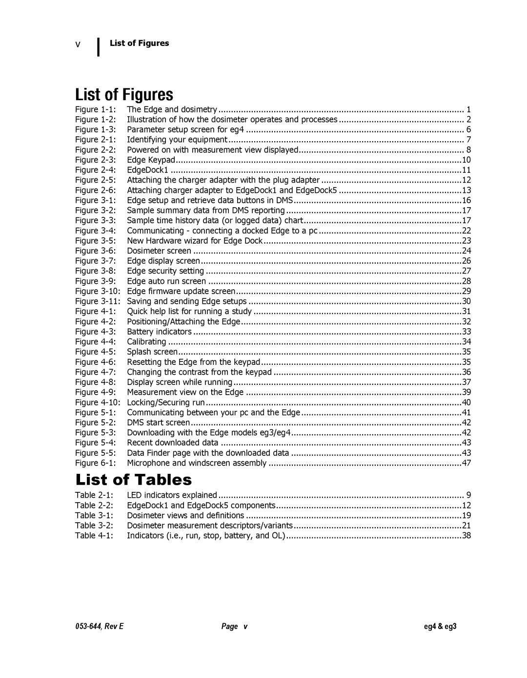 3M eg3, eg4 user manual List of Tables 