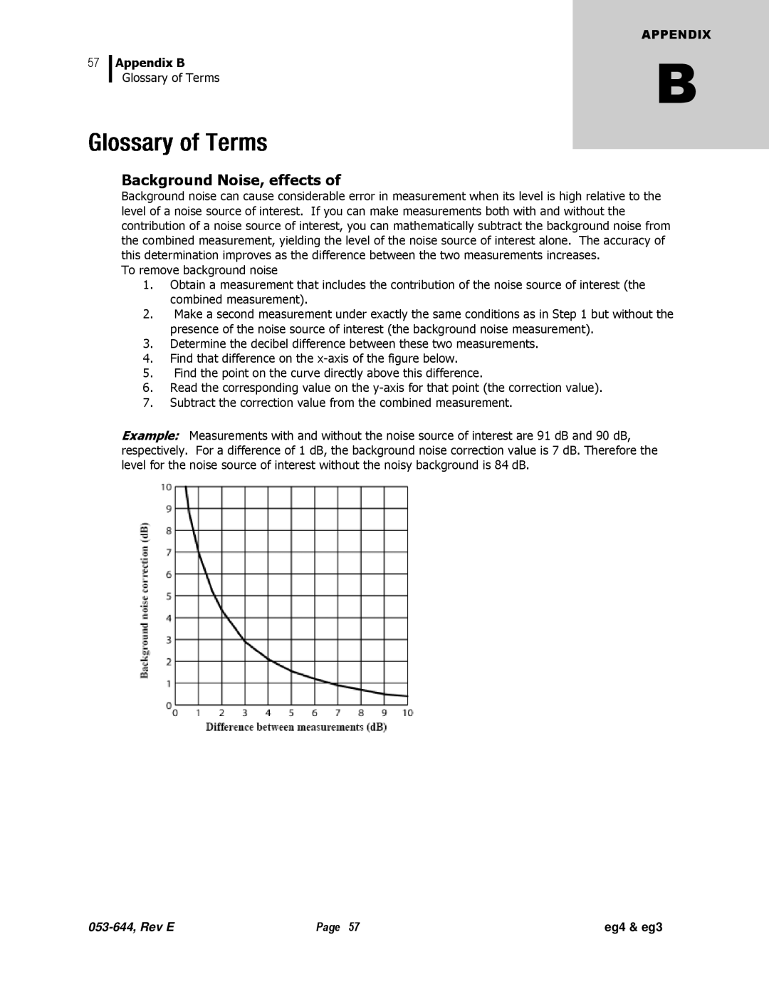 3M eg4, eg3 user manual Background Noise, effects 