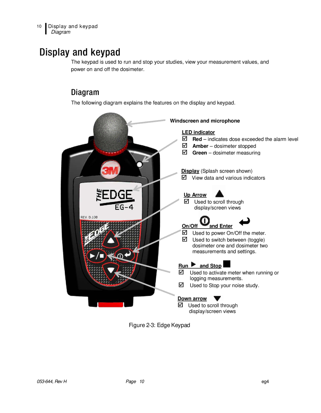 3M eg4 user manual Display and keypad, Diagram 