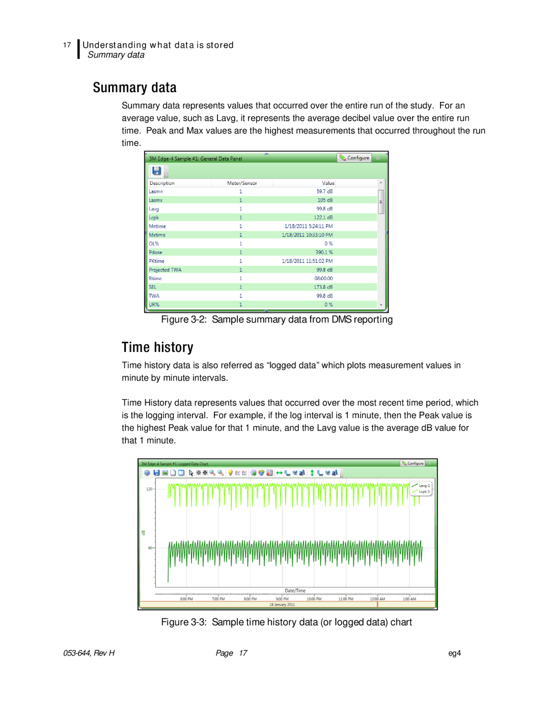 3M eg4 user manual Summary data, Time history 