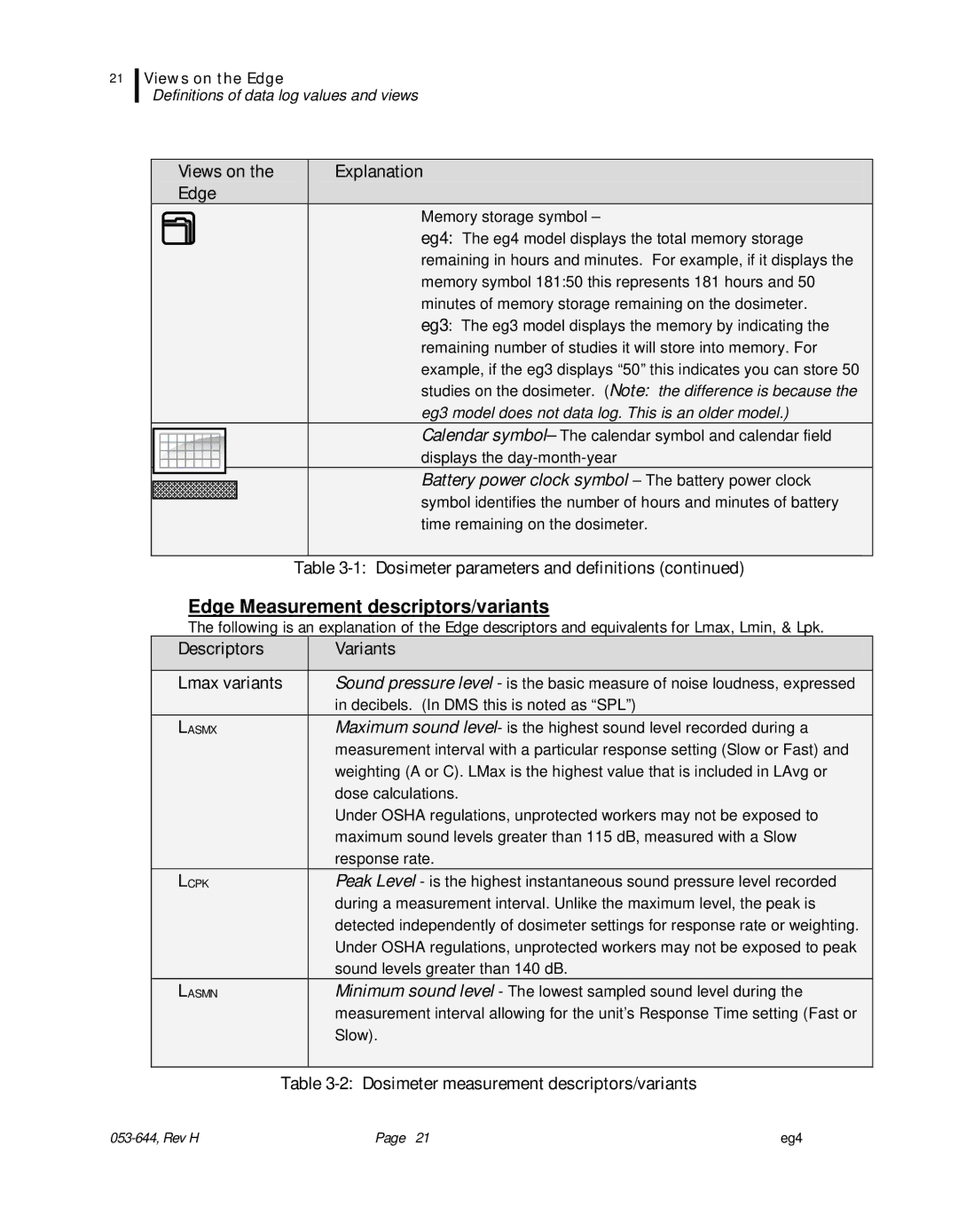 3M eg4 user manual Descriptors Variants Lmax variants, Dosimeter measurement descriptors/variants 