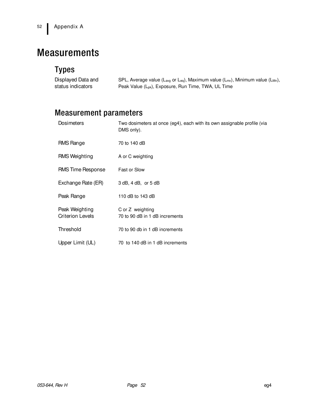 3M eg4 user manual Measurements, Types, Measurement parameters 