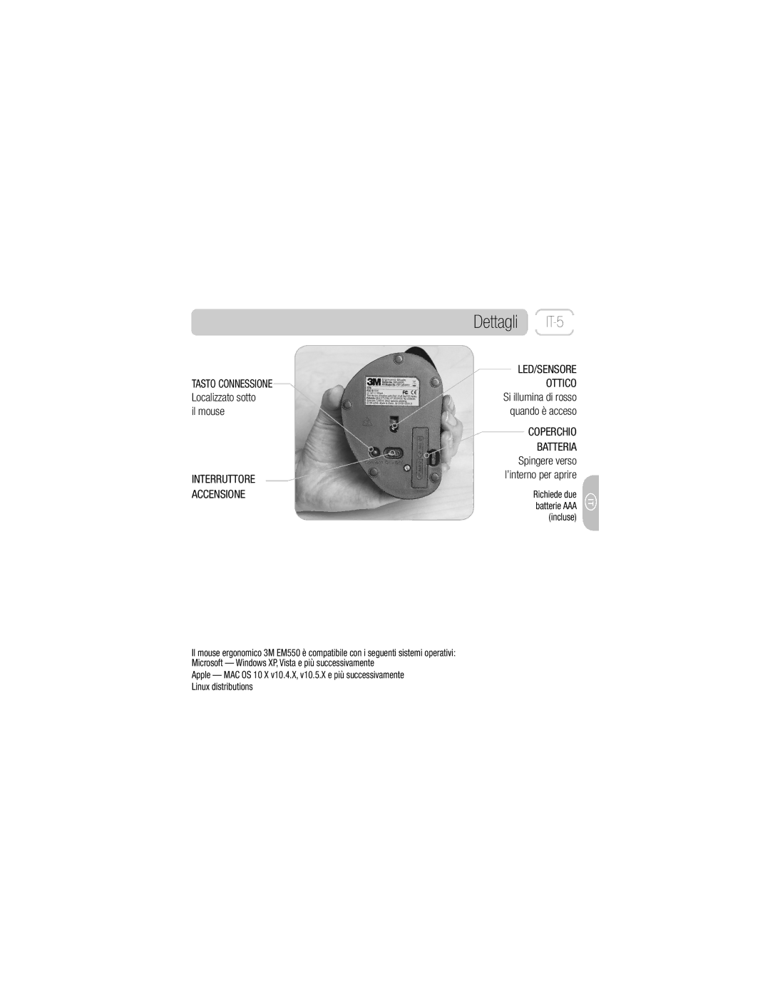 3M EM 550GPS, EM 550GPL Dettagli IT-5, Tasto Connessione, Interruttore Accensione, LED/SENSORE Ottico, Coperchio 