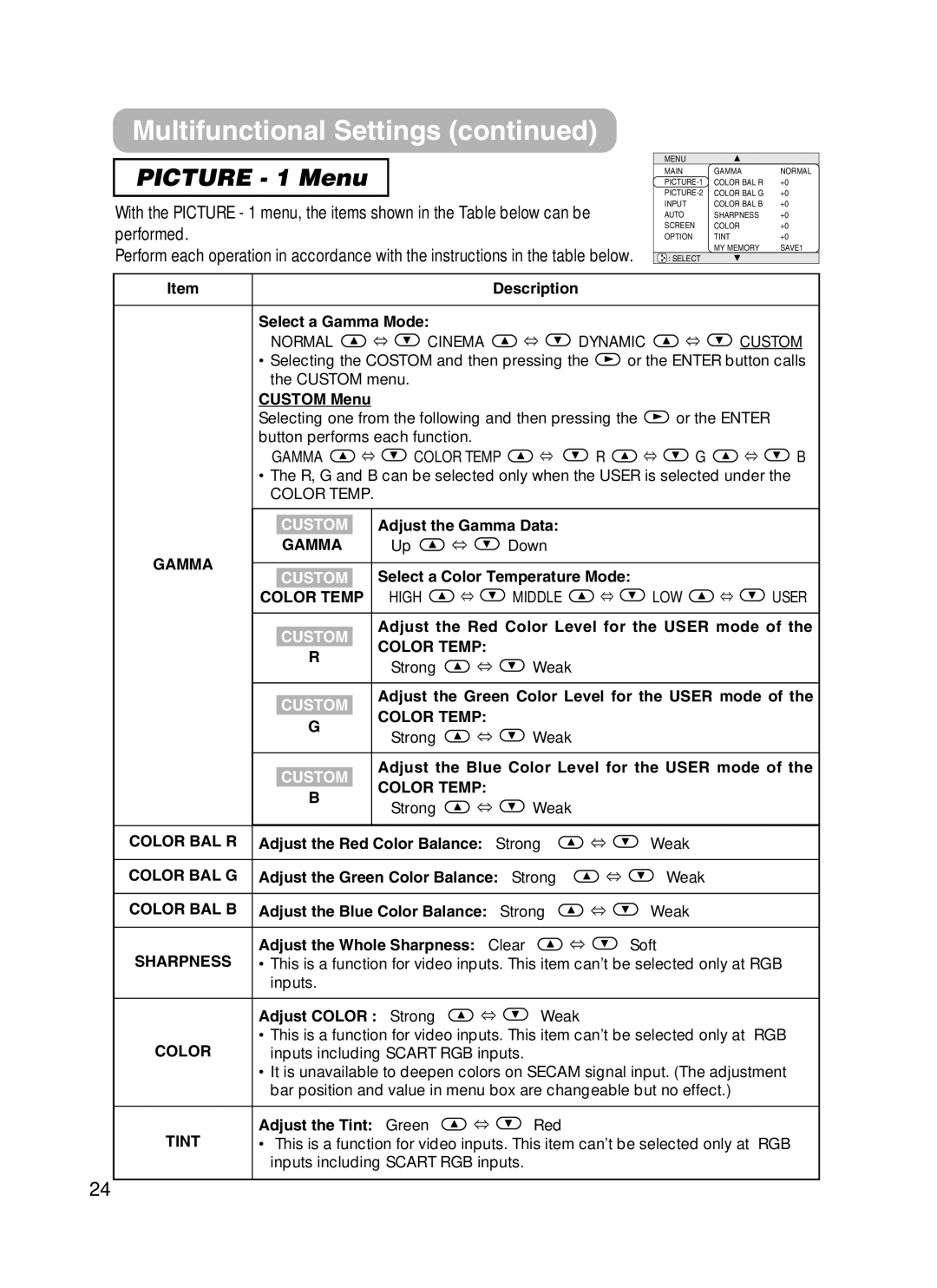 3M H10 manual Picture 1 Menu 