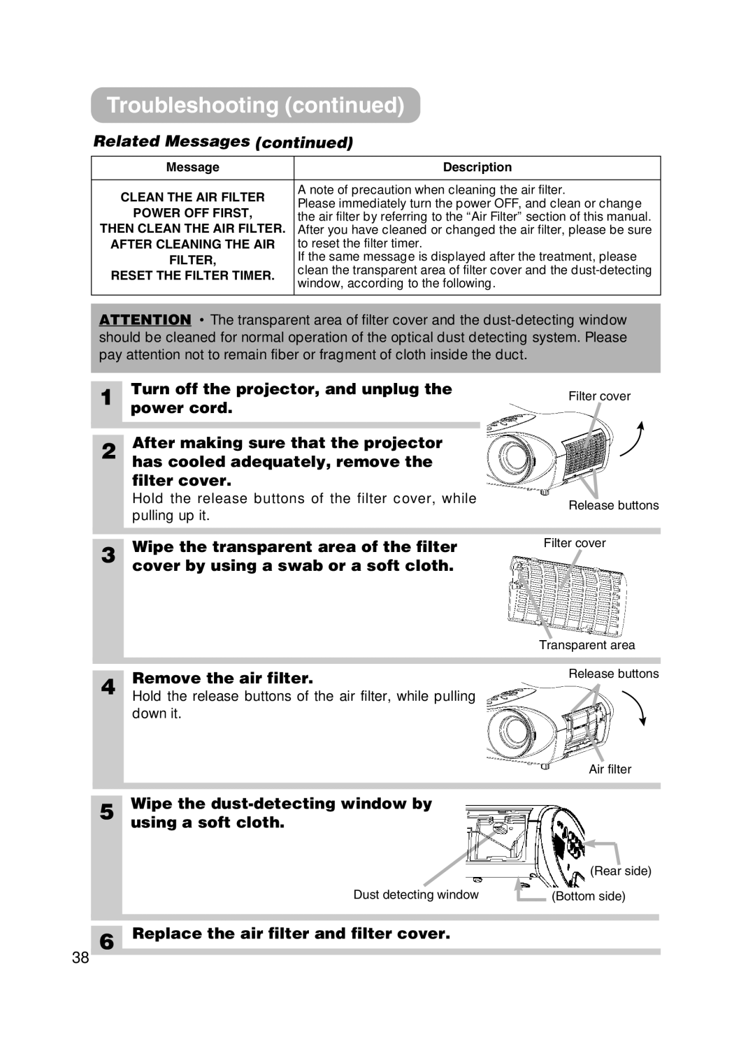 3M H10 manual Related Messages 