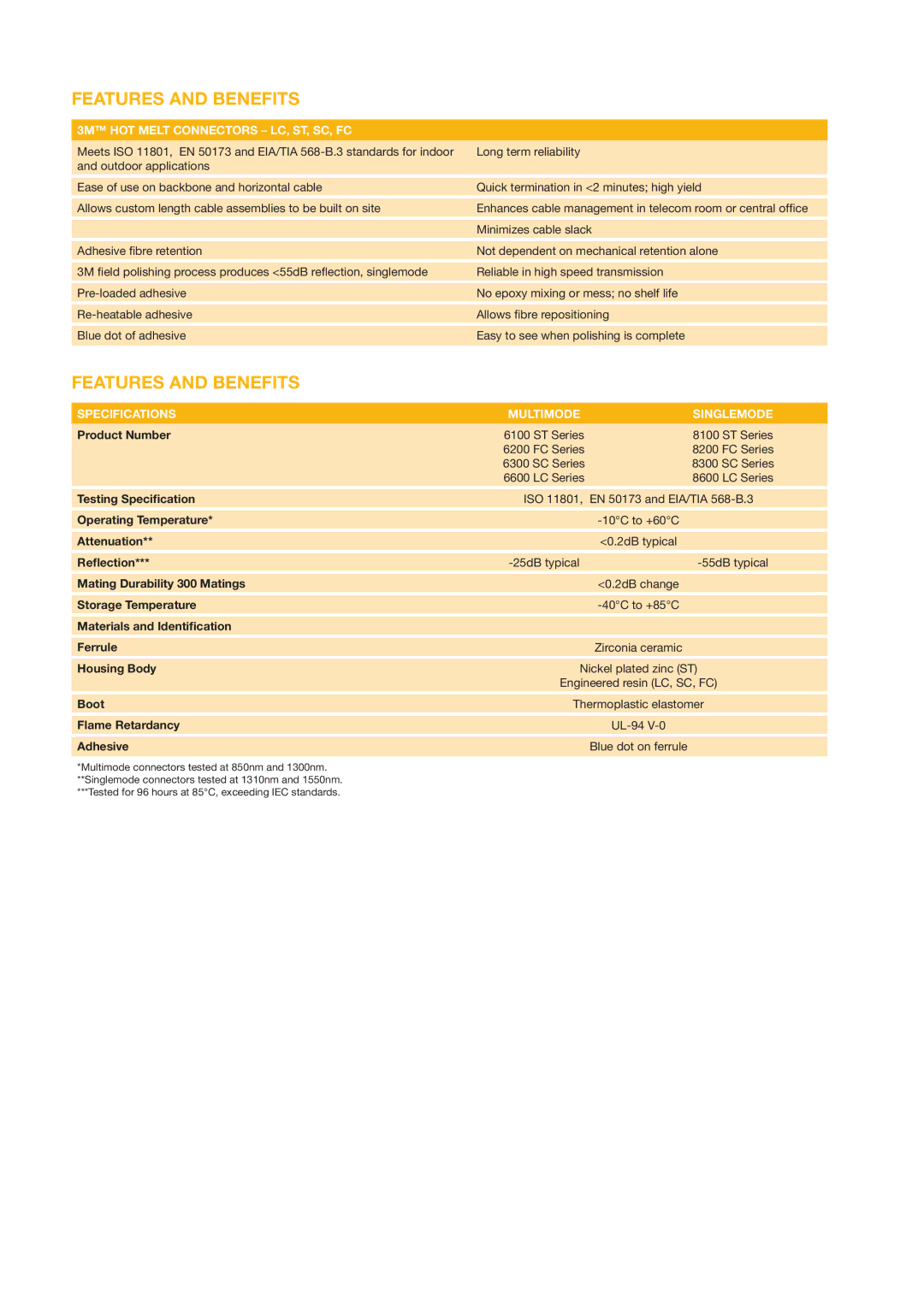 3M Hot Melt Fibre Optic Features and Benefits, 3M HOT Melt Connectors LC, ST, SC, FC, Specifications Multimode Singlemode 