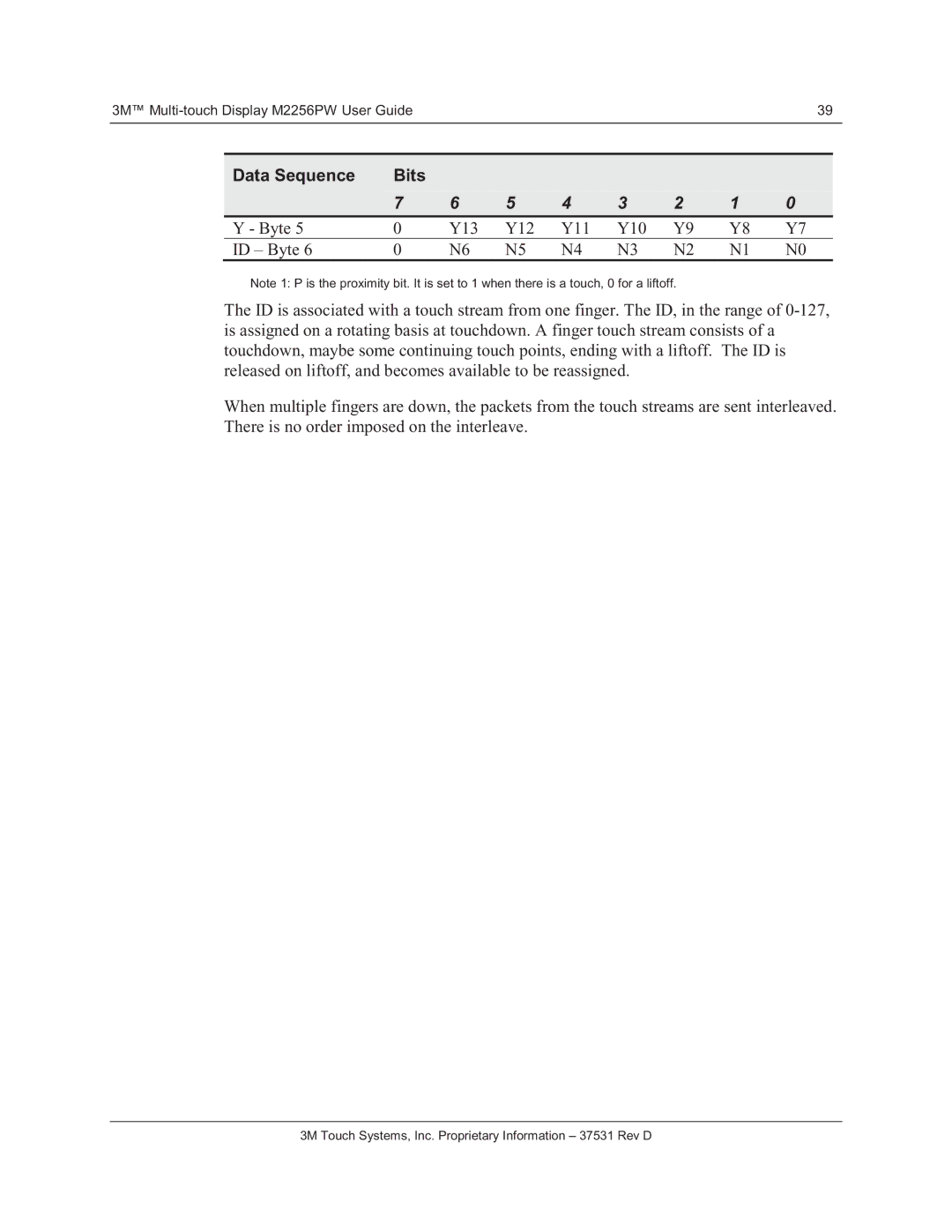 3M M2256PW manual Data Sequence Bits 