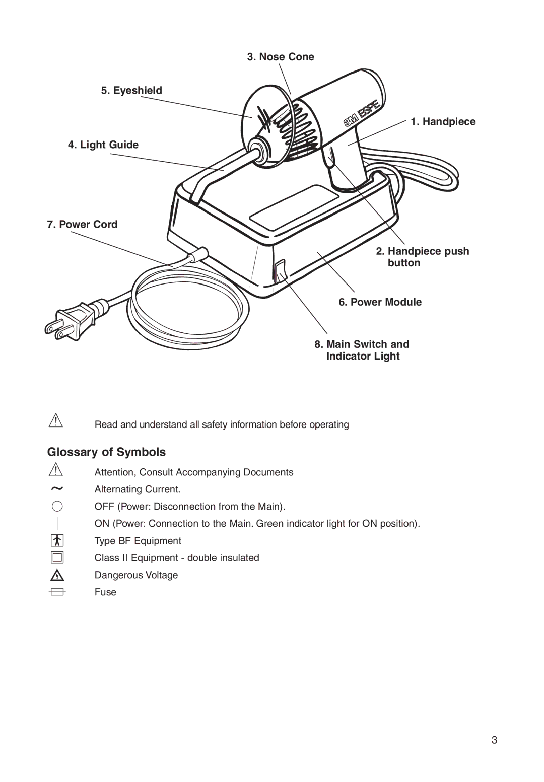 3M M5560 manual Glossary of Symbols, Read and understand all safety information before operating 