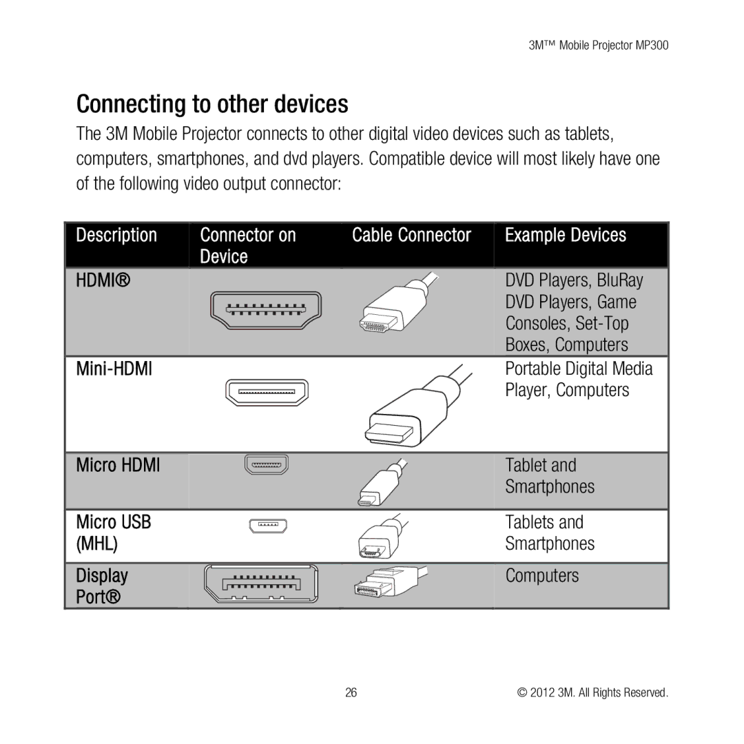 3M MP300 user manual Connecting to other devices, Computers 