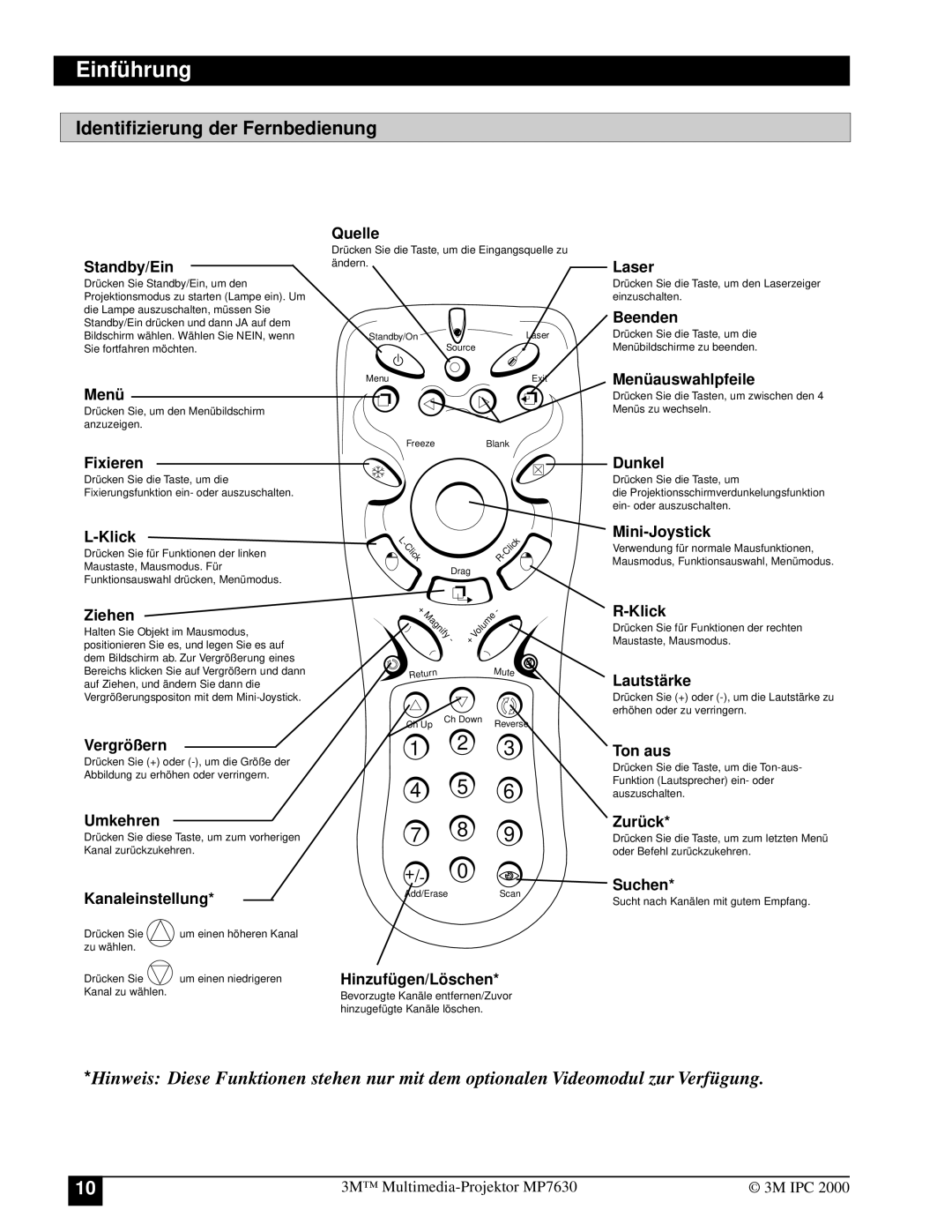 3M MP7630 manual Identifizierung der Fernbedienung, Standby/Ein 