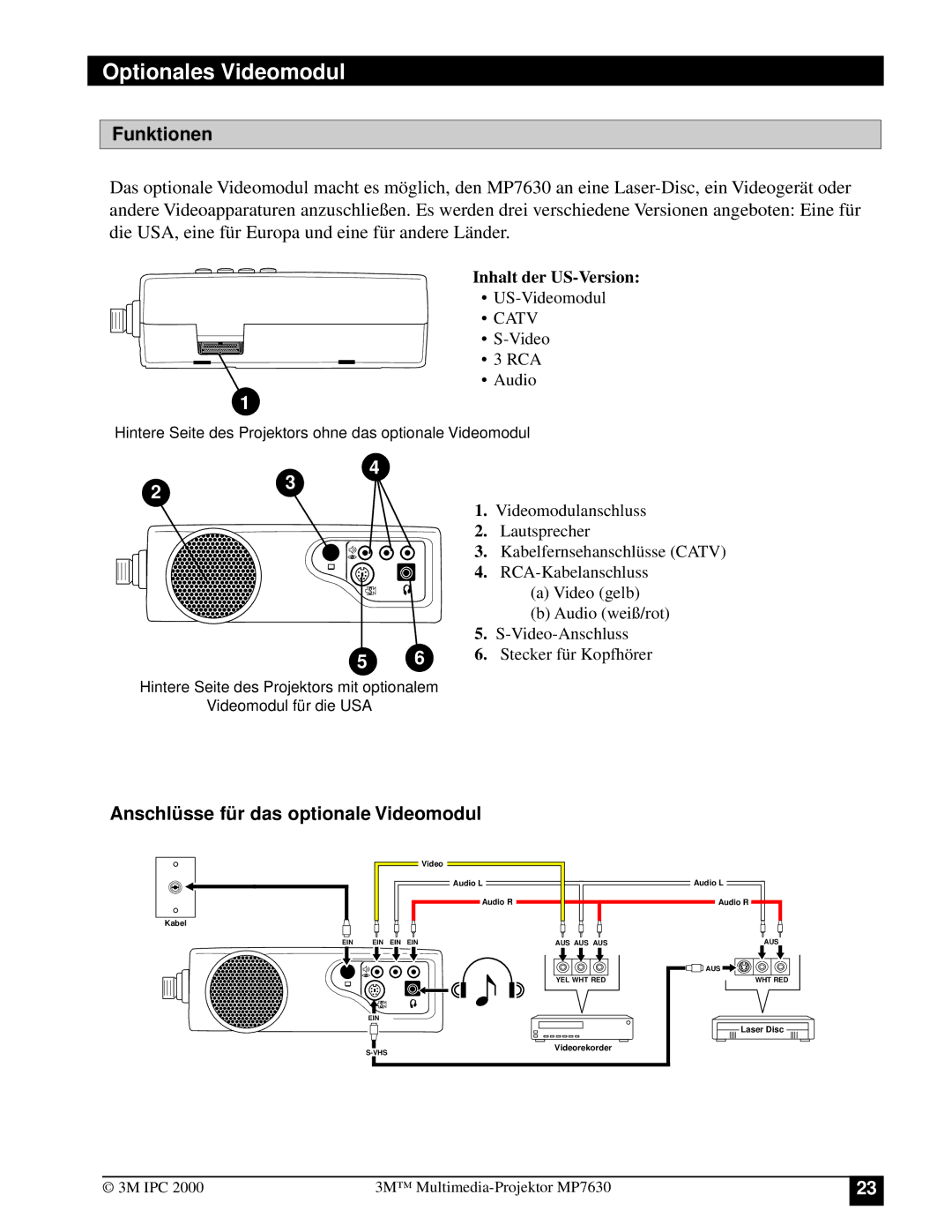 3M MP7630 manual Optionales Videomodul, Funktionen, Anschlü sse fü r das optionale Videomodul 