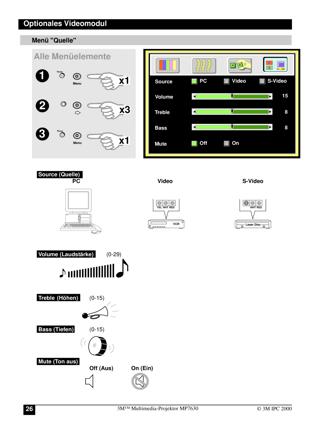 3M MP7630 manual Menü Quelle 