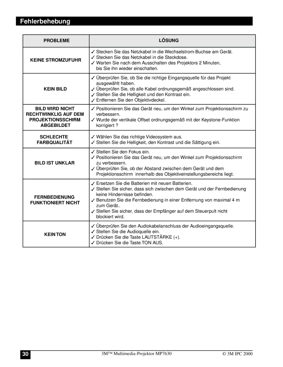 3M MP7630 manual Fehlerbehebung, Keine Stromzufuhr 