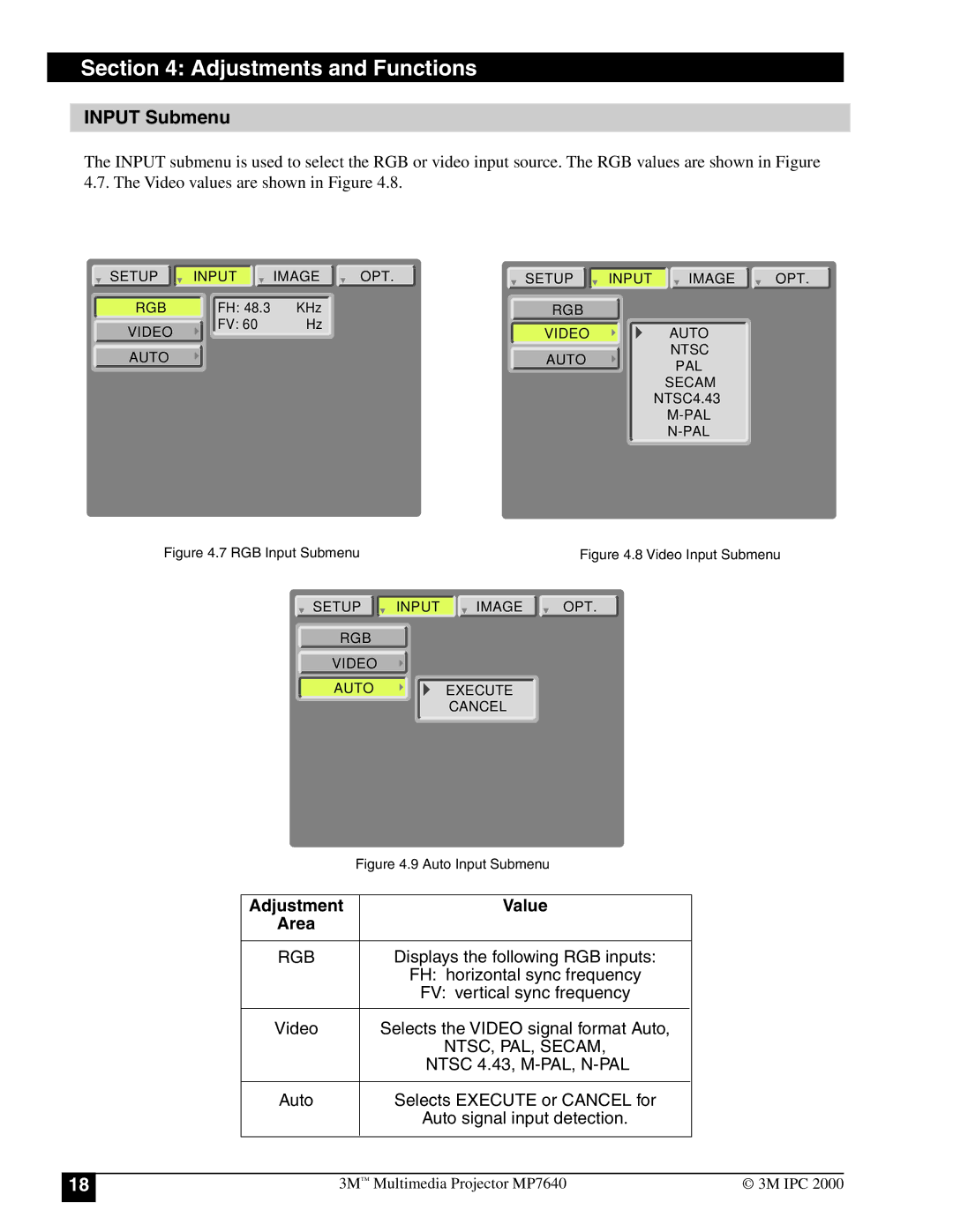 3M MP7640 manual Opt, Input Submenu 