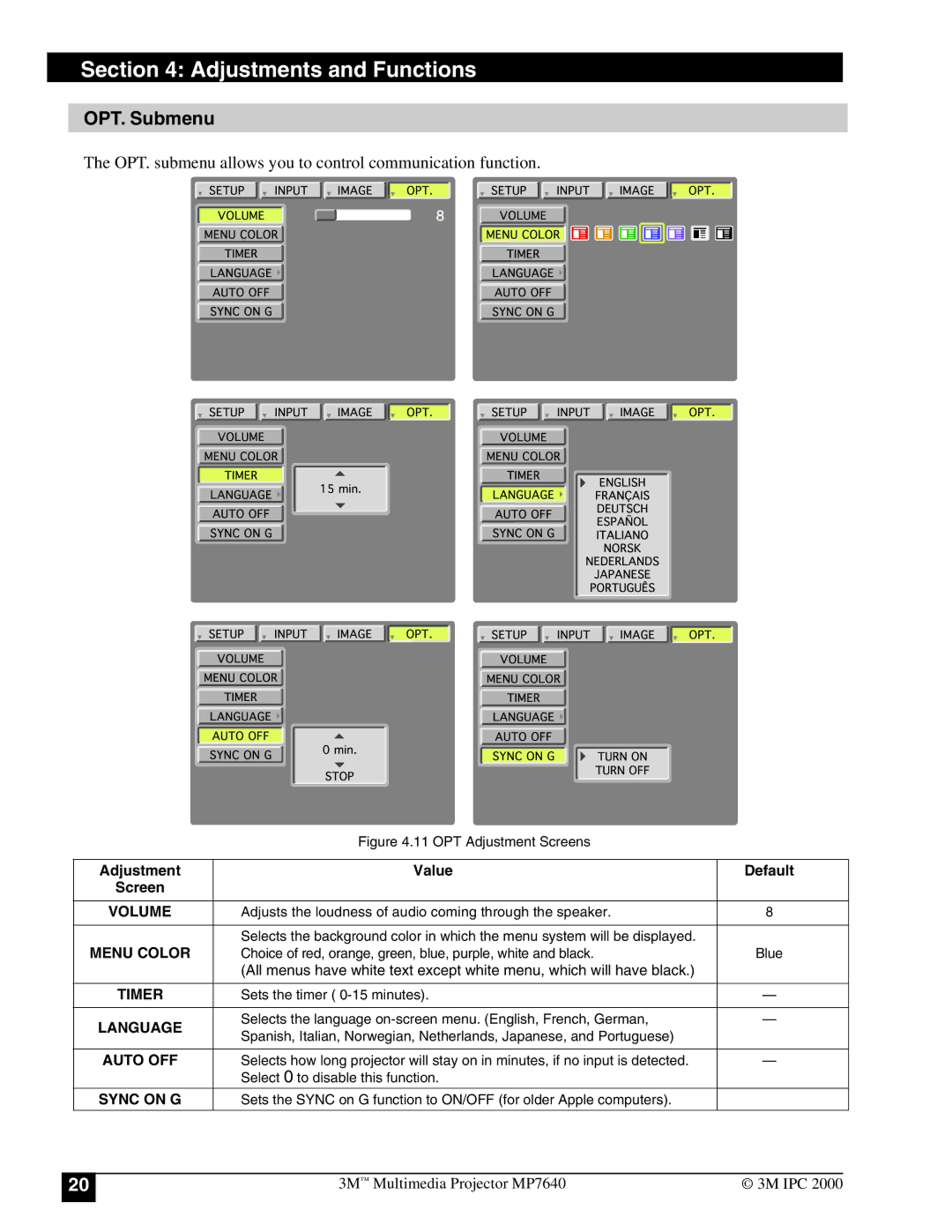 3M MP7640 manual Opt, OPT. Submenu 