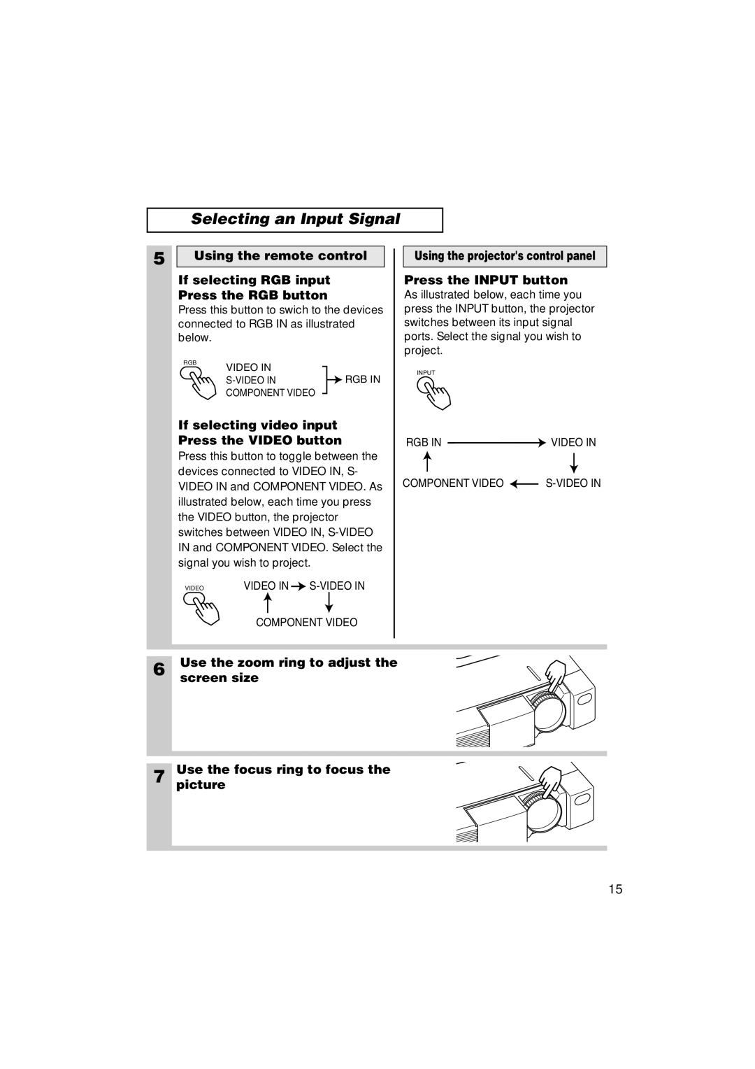 3M MP7640i/MP7740i manual Selecting an Input Signal 