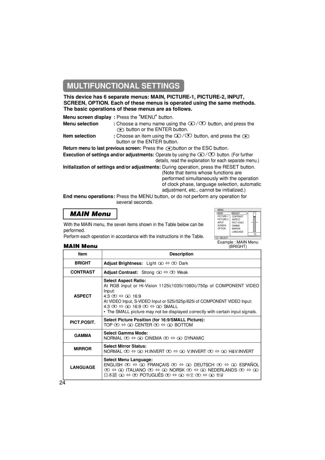 3M MP7640i/MP7740i manual Multifunctional Settings, Main Menu 